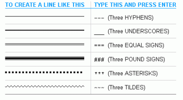 How To Insert A Horizantal Line In Word Quickly Ehacks